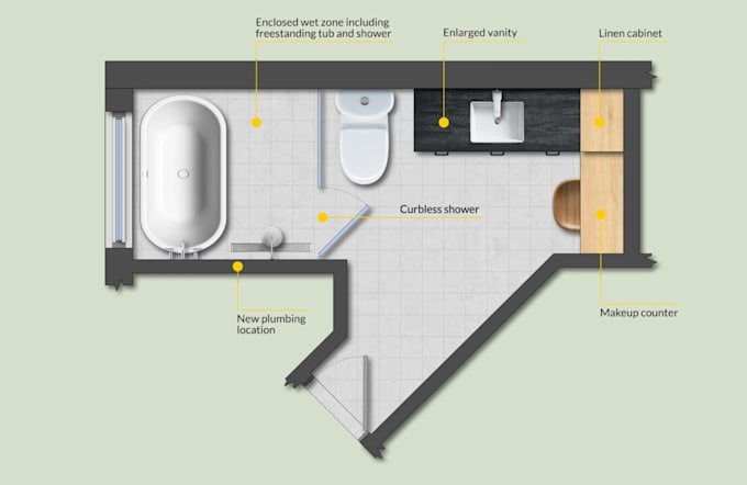 draft 2d architectural drawings, floor plans, and interior design layout