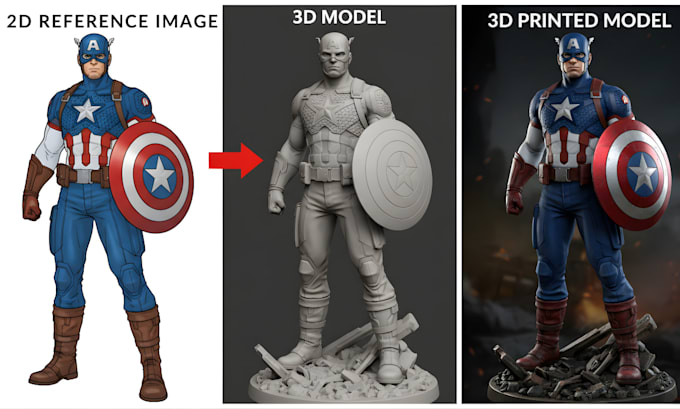 Convert 2d to 3d model from image sketch toy figurine to stl file 3d ...
