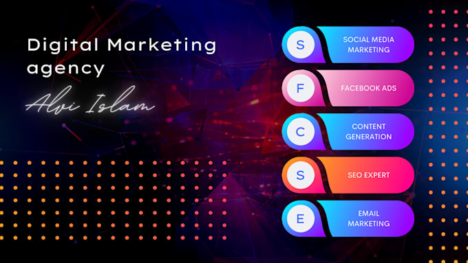 grow your business with powerful digital marketing strategies