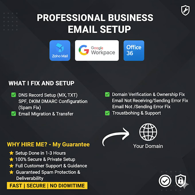 Setup or fix zoho mail, google workspace, or office 365 business email ...