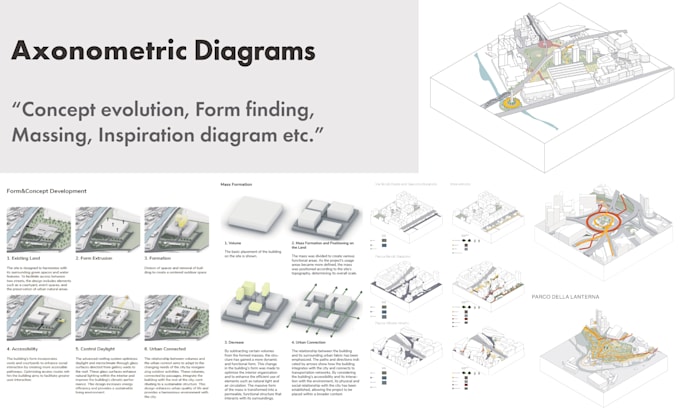 create your architectural concept into diagrams
