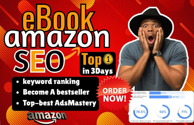 optimize amazon christian book ebook SEO with amazon kdp publisher rocket