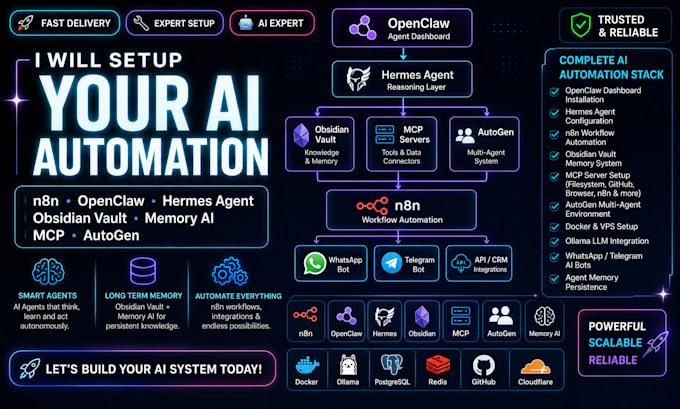 setup n8n openclaw hermes agent obsidian vault dashboard memory ai mcp autogen