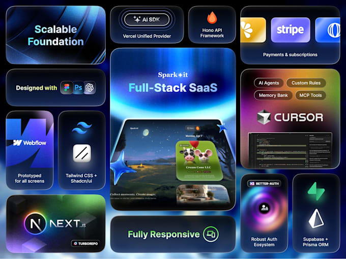 build custom full stack web app and websites