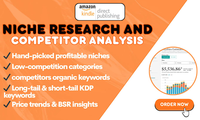 find hot profitable niche for amazon KDP book