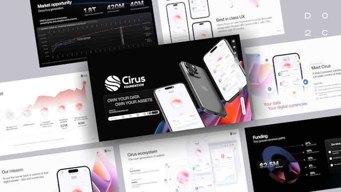 design business powerpoint presentations, canva google slides sales presentation
