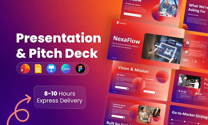 do powerpoint, google slides design and investor pitch deck
