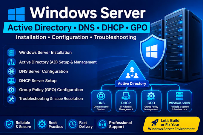 install, configure and troubleshoot windows server active directory dns dhcp gpo