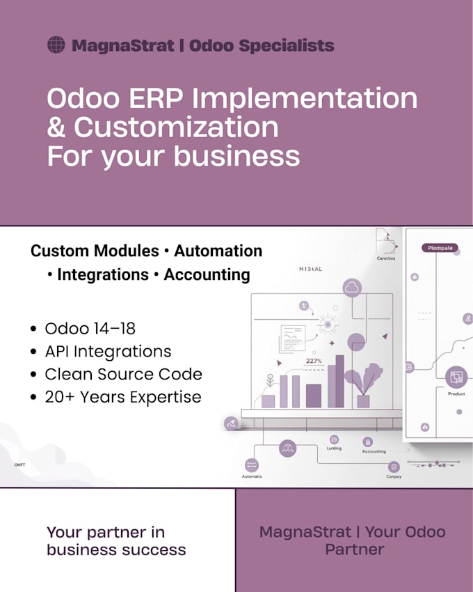 Implement, customize and automate your odoo erp by Stratvera | Fiverr