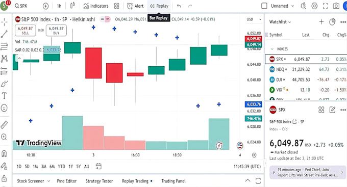 code tradingview indicator ninjatrader nt8 ninjascript mt4 mt5 trading robot bot
