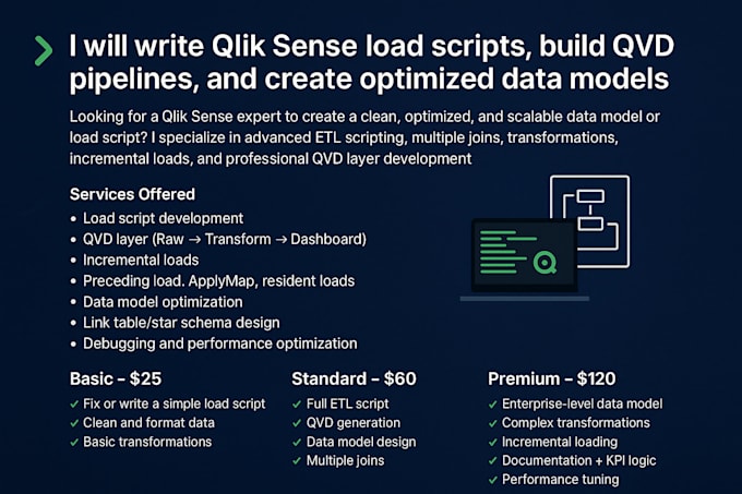 write qlik load scripts, build qvd pipelines, and create optimized data models