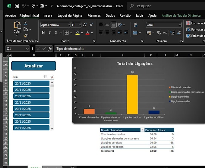 a excel spreadsheet, pivot table or automation