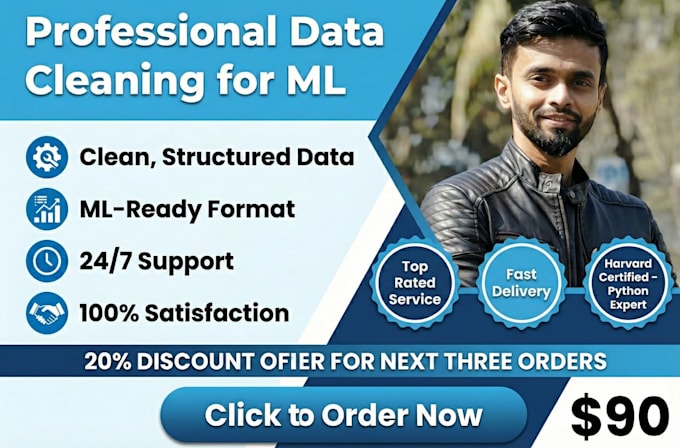 clean, preprocess, and engineer features for your machine learning data