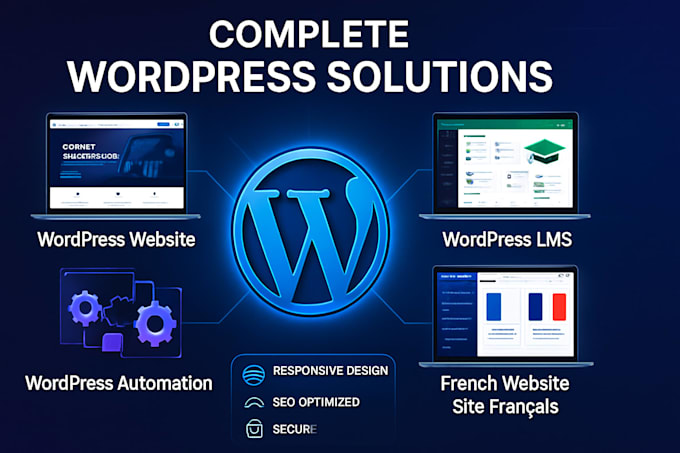 create a wordpress website, lms course site,  n8n automation