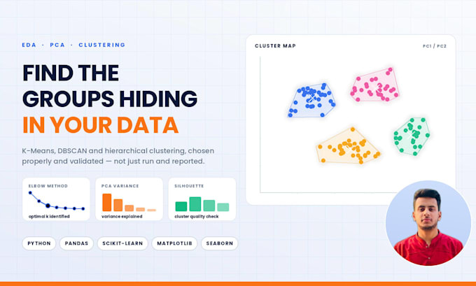 do customer segmentation and clustering analysis in python