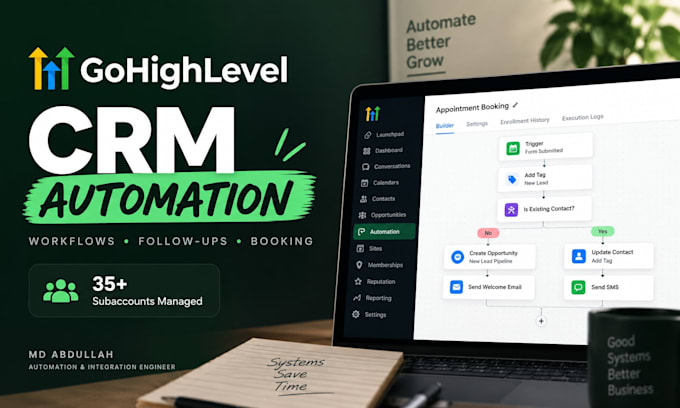 build gohighlevel CRM automation and workflows