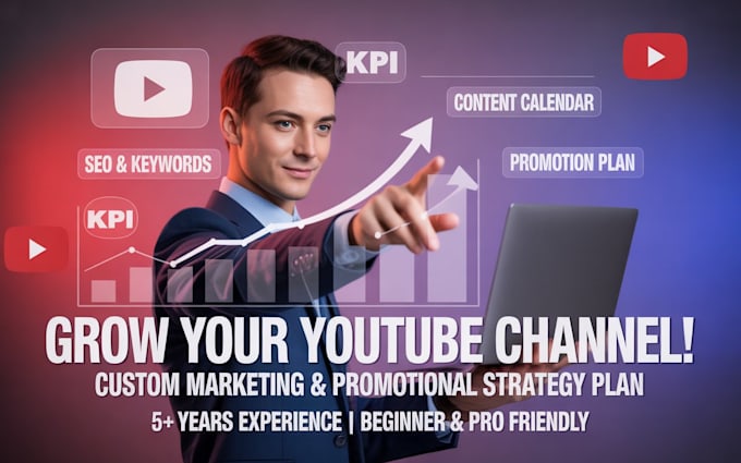 create a powerful youtube marketing and promotional strategy plan