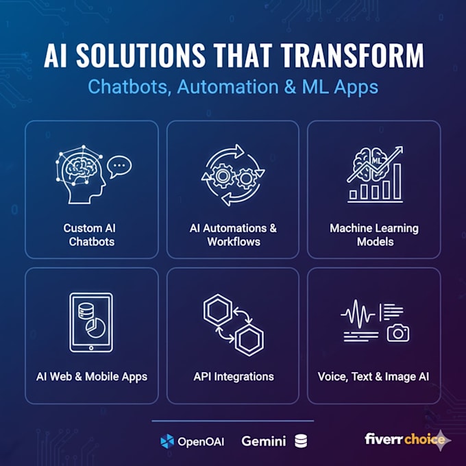 develop smart ai chatbots automations mobile apps and websites