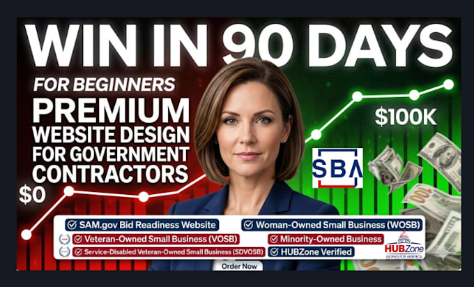 setup winning government contract website for government contract bids on samgov