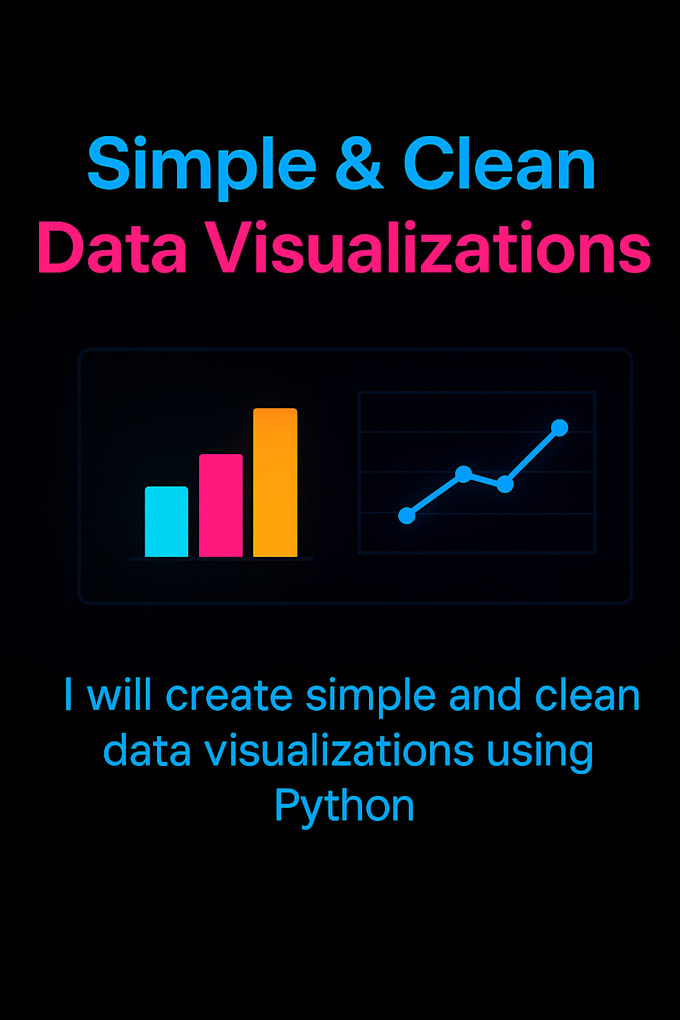 create clean python data visualizations like charts and graphs