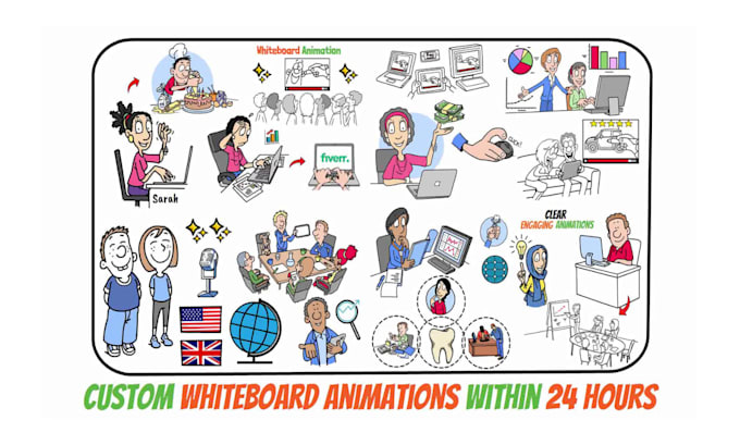 create a custom whiteboard animation explainer doodle video