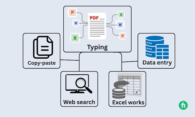 do your typing, retyping, excel works, virtual assistant