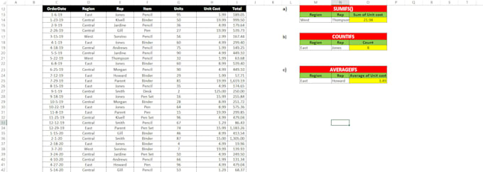 be your excel specialist for all data solutions