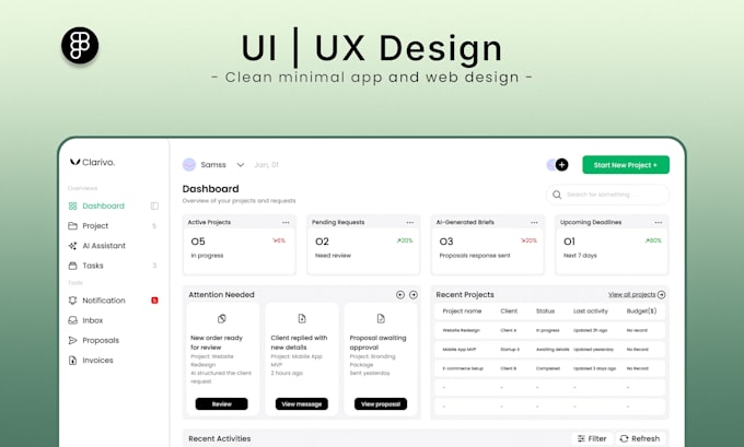 Design modern ui ux for your mobile app or website in figma by Sams ...