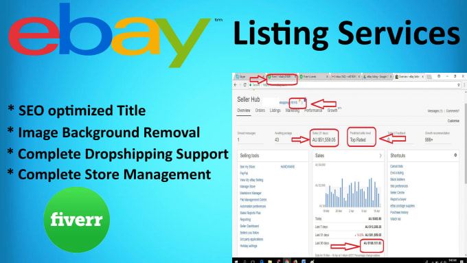 do ebay product listings for dropshipping with SEO title and ebay HTML template
