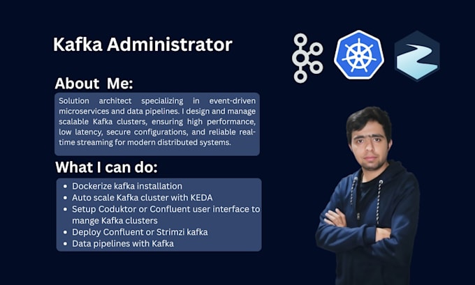 autoscale your microservices with kafka