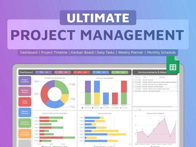 set up clean smartsheet project dashboard,automate workflows in asana,trello