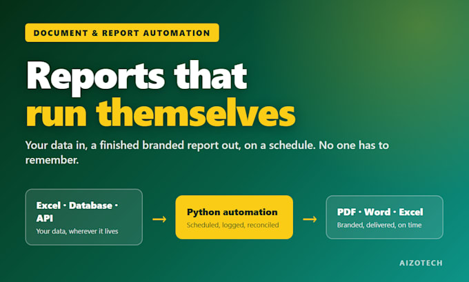 build document automation and automated excel and pdf reporting