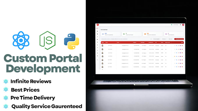 develop custom portal for your website