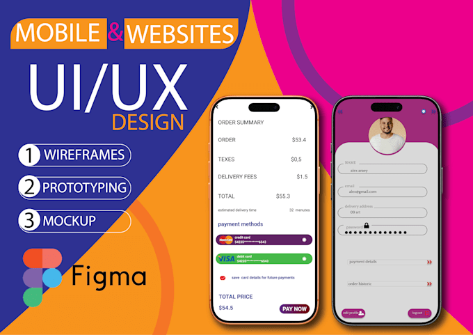 Do professional ui ux design for website and mobile app by ...