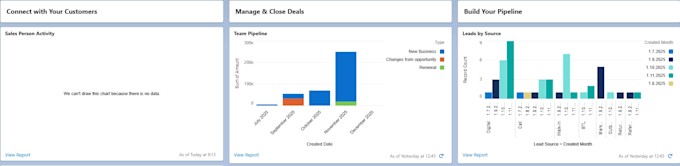 be your salesforce admin for automation, flows, setup, and customization