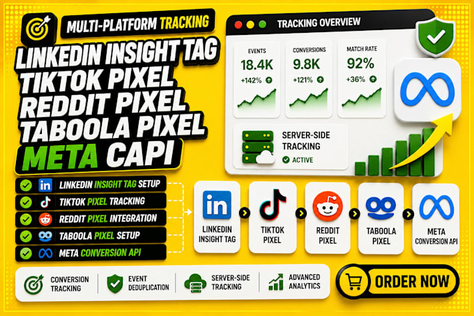 setup tiktok, linkedin insight tag, reddit, taboola, meta pixel conversion API