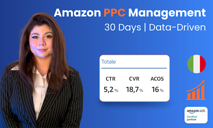 manage your amazon PPC with a powerful data driven strategy