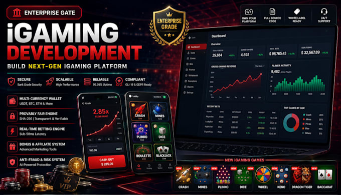 develop a custom crypto igaming platform