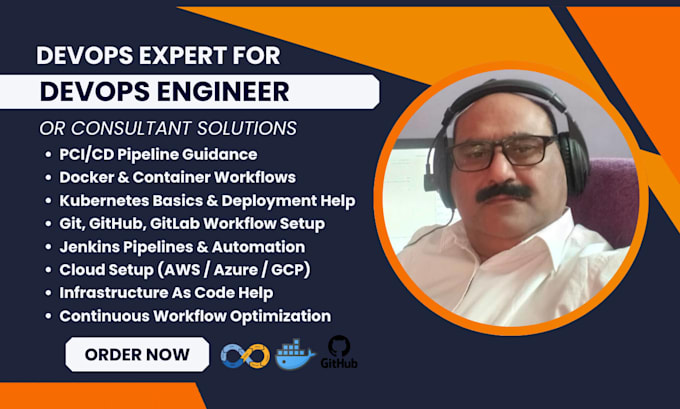 be your aws cloud and devops trainer