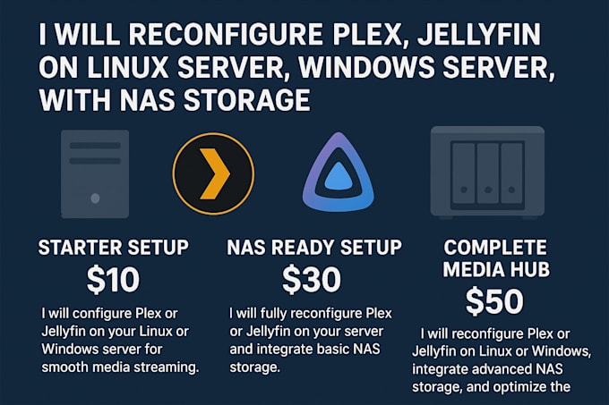 reconfigure plex, jellyfin on linux server, window server, with nas storage