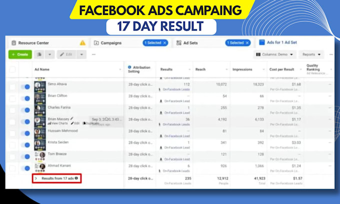setup and manage shopify facebook ads campaign, GTM