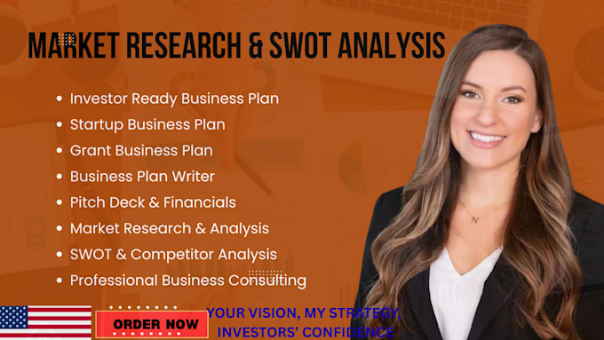 do market research, swot and competitor analysis