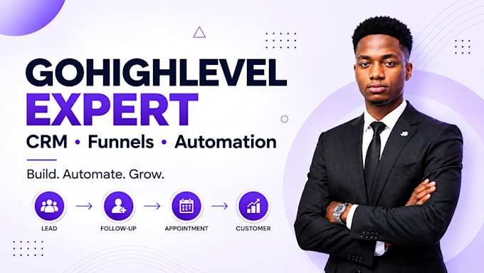 build gohighlevel CRM automation funnel for real estate roofing plumbing