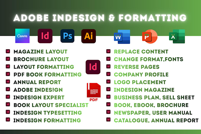 Adobe indesign, indesign formatting, magazine layout catalog brochure ...