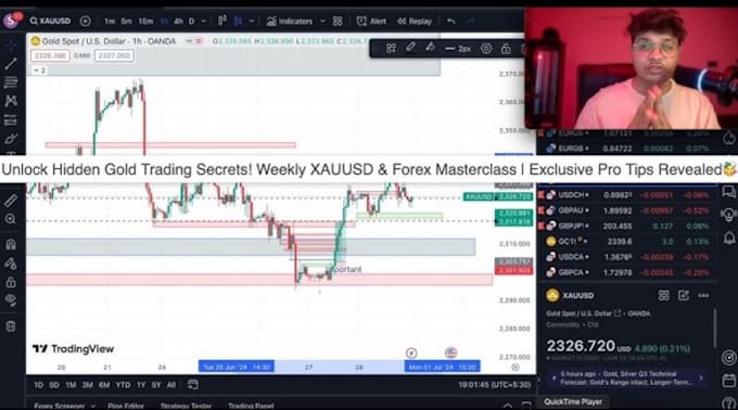 help forex trading coach personally learning for you