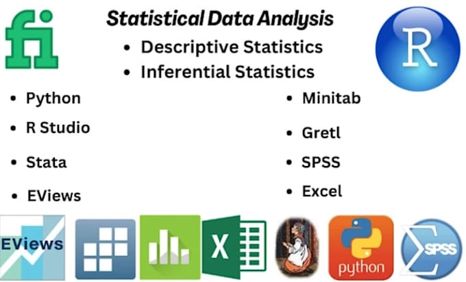 perform statistical data analysis using python, r studio, spss and stata