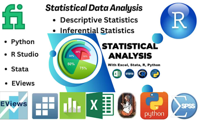 perform statistical data analysis using python, r studio, spss and stata