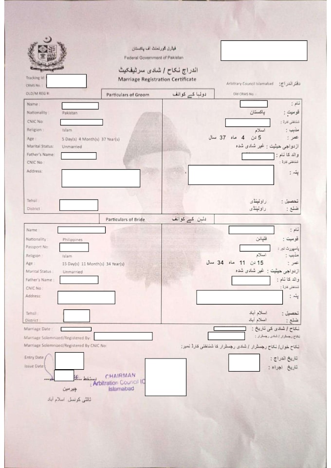 guide and process marriage or nikkah with requirements