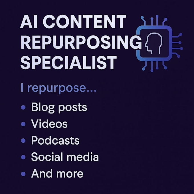 ai content repurposing blog, video, podcast to social media