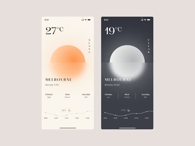 do forecast app ai climate website weather app  climate app
